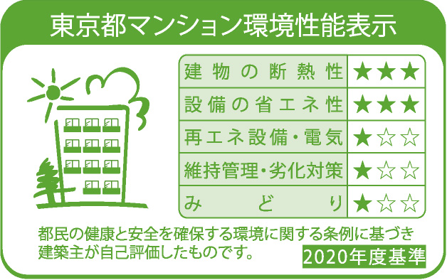 東京都マンション環境性能表示